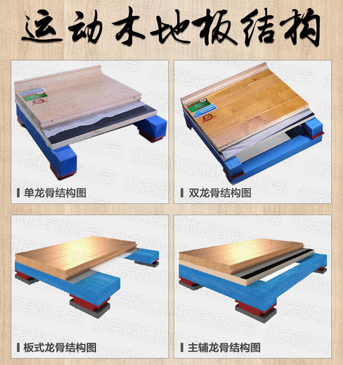 欧氏篮球木地板生产厂家_体育地板